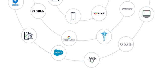 Data-in-Motion